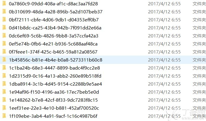  TCGA数据库分析宫颈鳞状细胞癌（CESC）