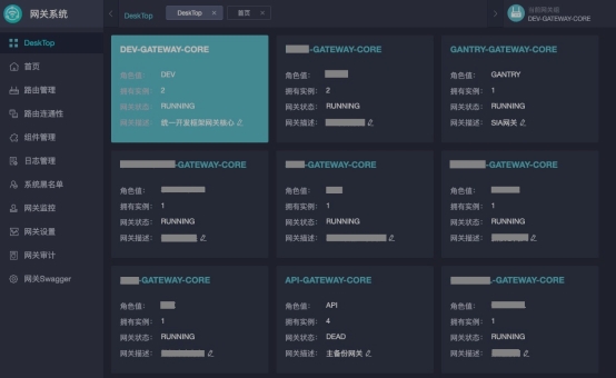 微服务网关SIA-GateWay的部署与使用指南