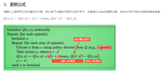 强化学习Q-Learning算法详解