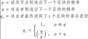 附录1　比特币：一种点对点的电子现金系统 - 数据结构 - 机器学习
