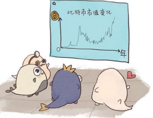 技术创新:从比特币到区块链 - 数据结构 - 机器学习