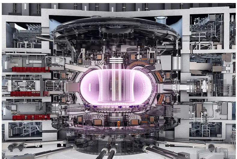 世界上最强大的磁铁被运往 ITER 聚变反应堆