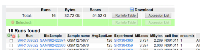 RNA-seq，生信技能树