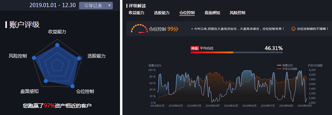 人生发财靠“康波”