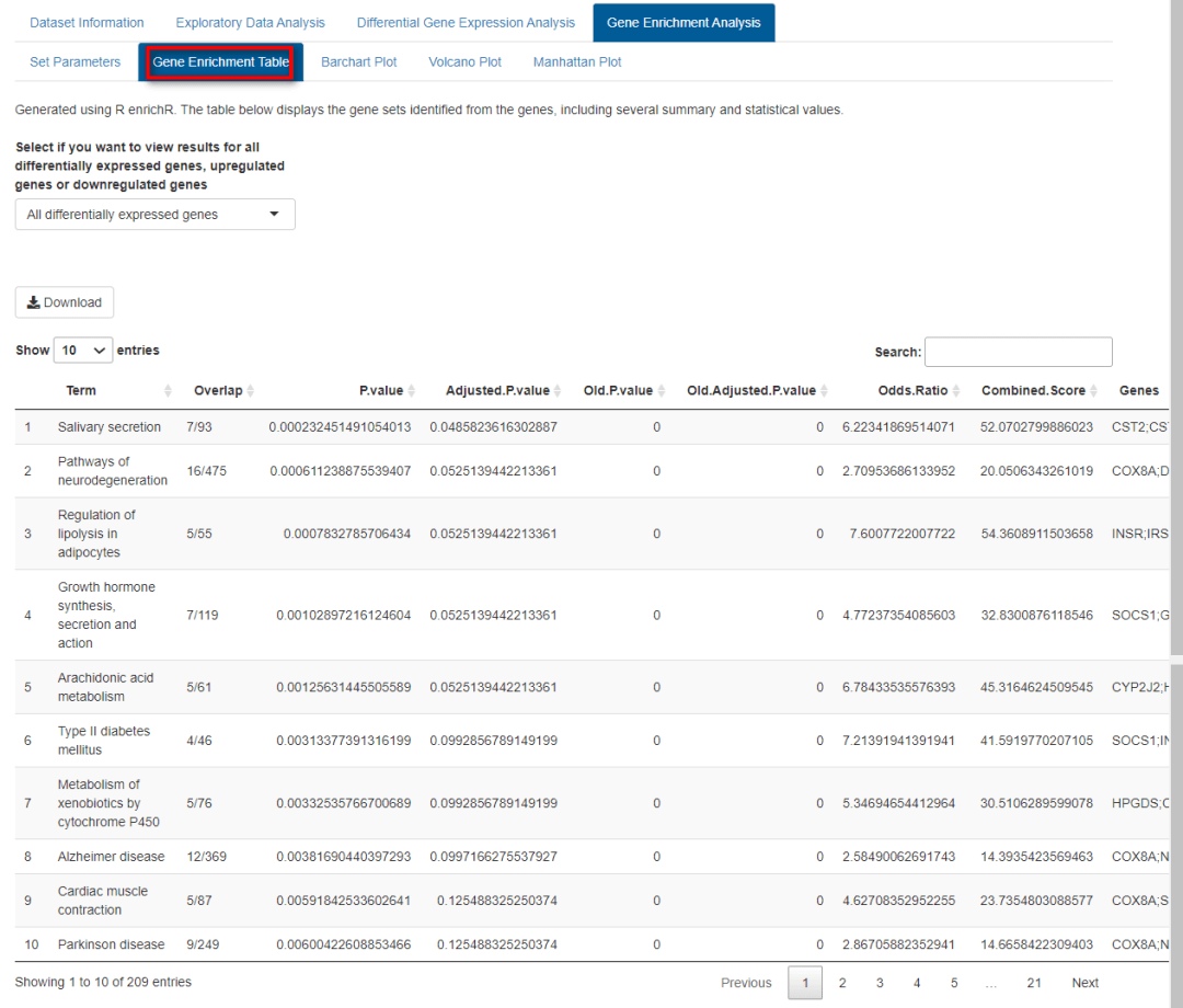 GEO多数据集联合，傻瓜式一站式分析～零代码也能搞定！