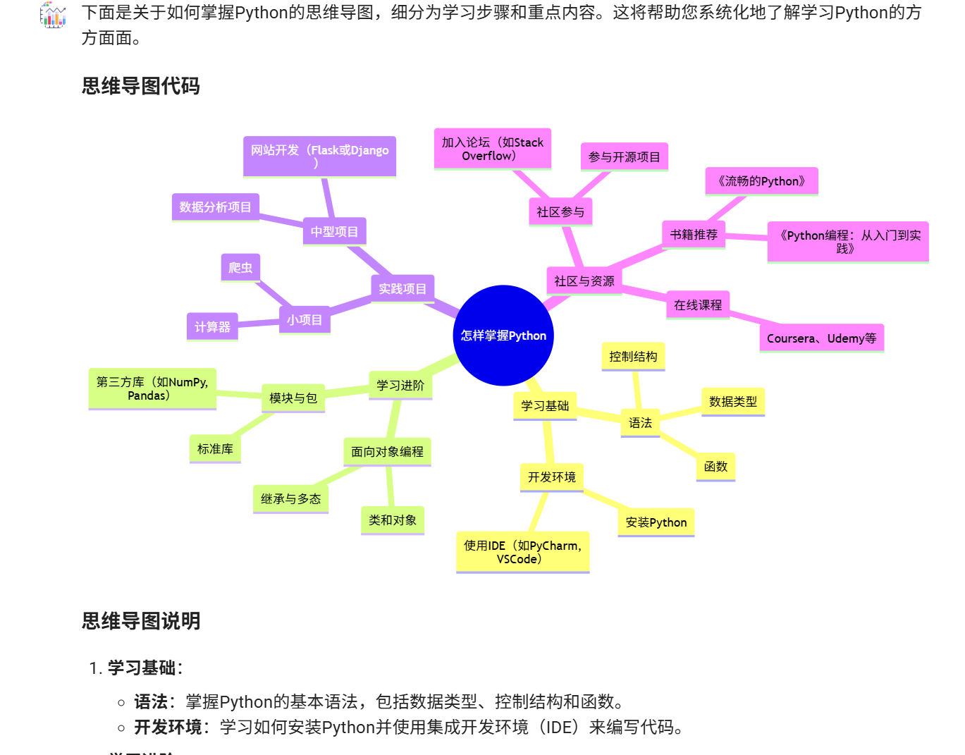 引爆AI生产力革命！揭秘Chatbox AI：你的桌面AI超级大脑来了
