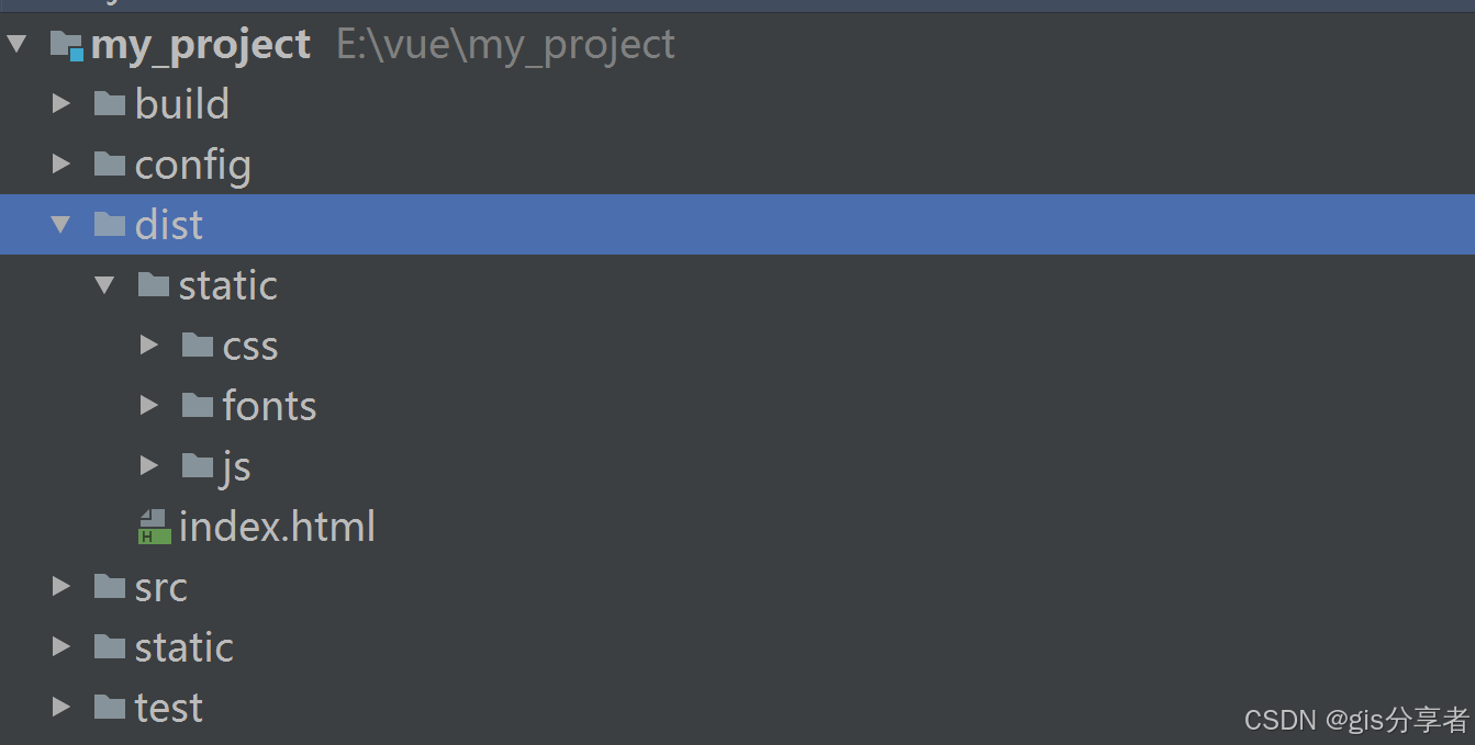 nginx 部署前端vue项目