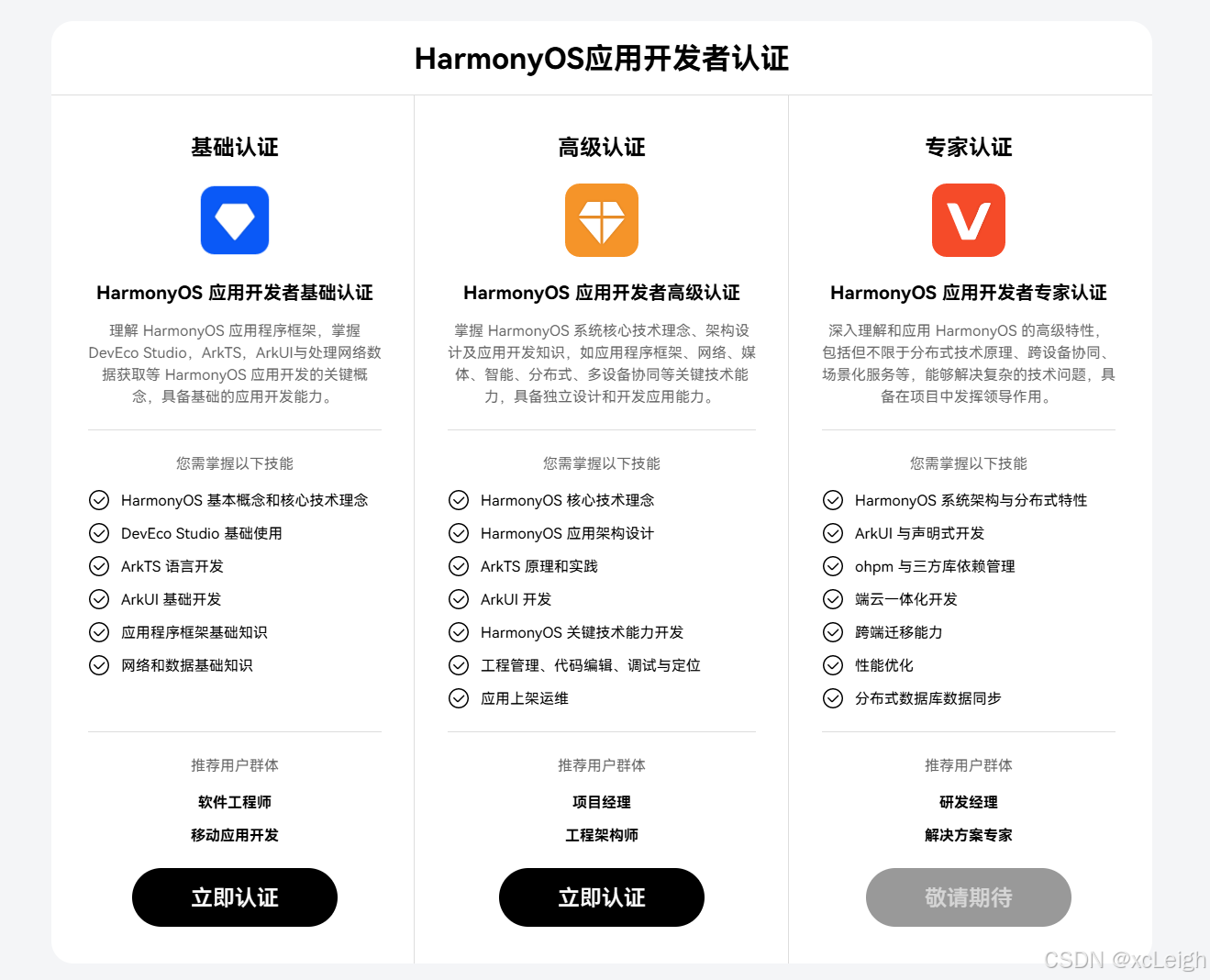 技能提升必备：鸿蒙HarmonyOS应用开发者认证