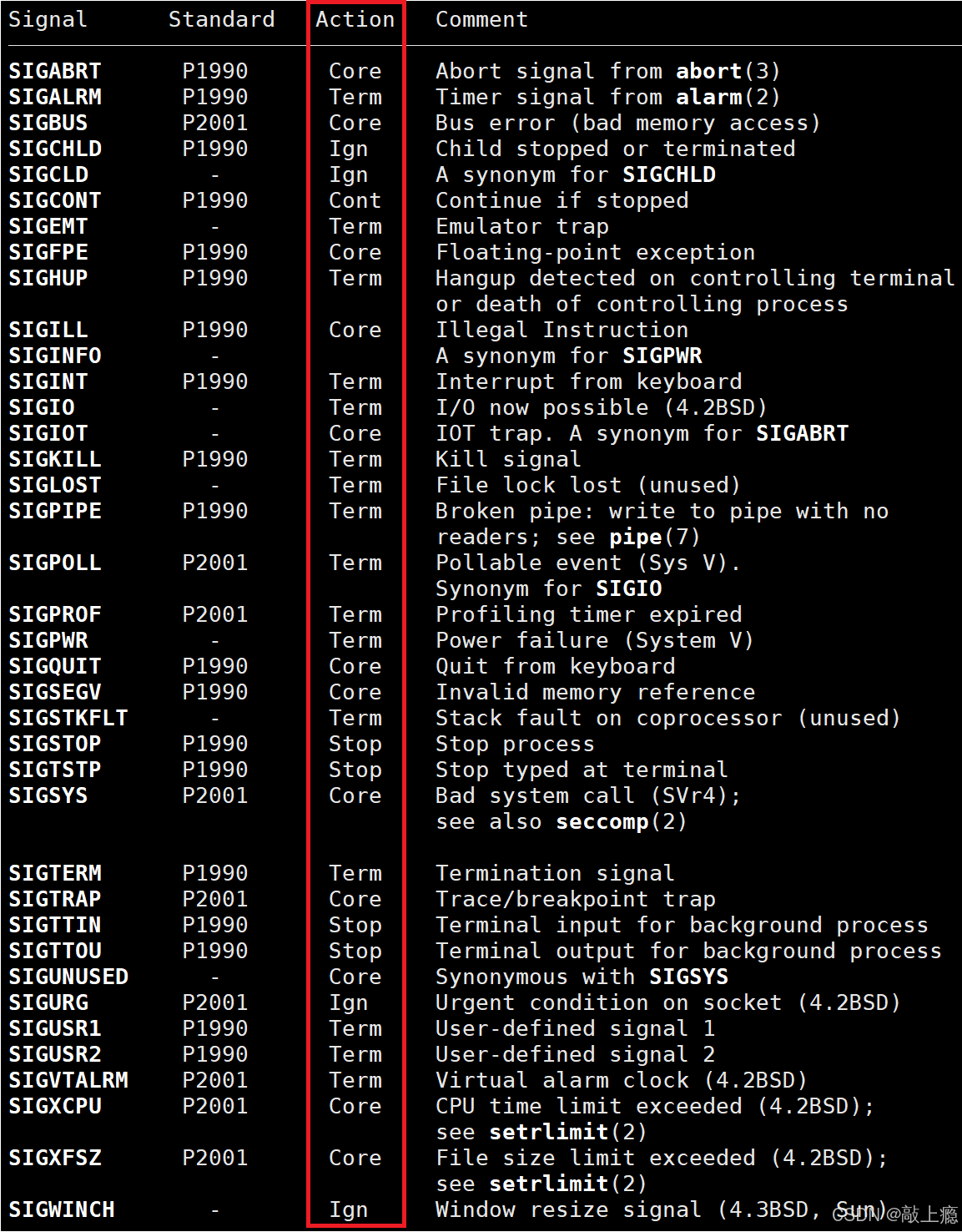 Linux信号的诞生与归宿：内核如何管理信号的生成、阻塞和递达？